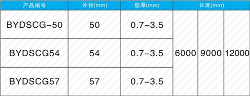 蔚县钳压式声测管现货规格尺寸